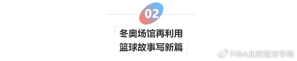 哪里可以找到篮球训练的模范案例_1