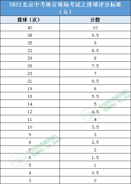 篮球训练心得体会400字左右_2